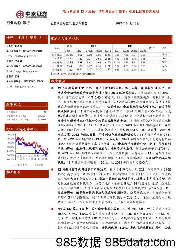 银行角度看12月社融：信贷增长好于预期；稳增长政策持续驱动-20230110-中泰证券