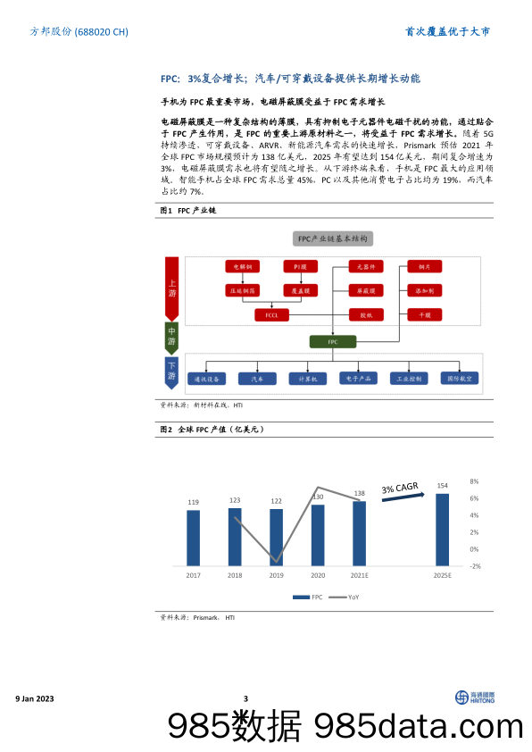 首次覆盖：电磁屏蔽膜有望突破大客户；铜箔、FCCL多元布局打开成长空间-20230109-海通国际插图2