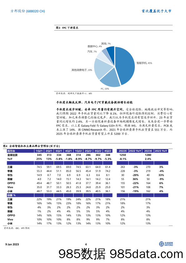 首次覆盖：电磁屏蔽膜有望突破大客户；铜箔、FCCL多元布局打开成长空间-20230109-海通国际插图3