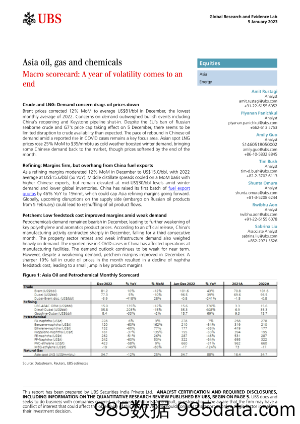 UBS Equities-Asia oil, gas and chemicals _Macro scorecard A year of vola