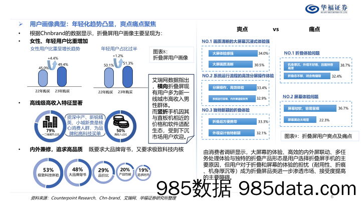 折叠屏终端行业深度报告：折叠引领创新时代，百家竞逐助力增长-240317-华福证券插图5