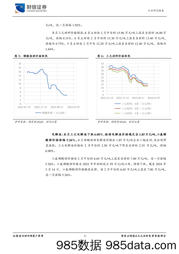 新能源电池行业月度点评：电池主要原材料价格触底反弹-240315-财信证券插图4