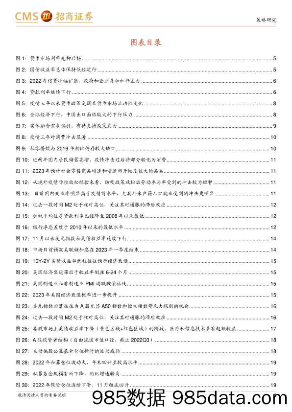 2023年A股流动性展望：货币政策温和宽松，股市资金转净流入-20230117-招商证券插图2