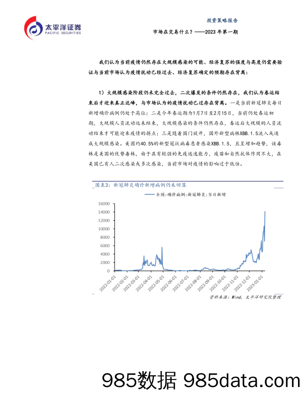 2023年第一期：市场在交易什么？-20230115-太平洋证券插图3