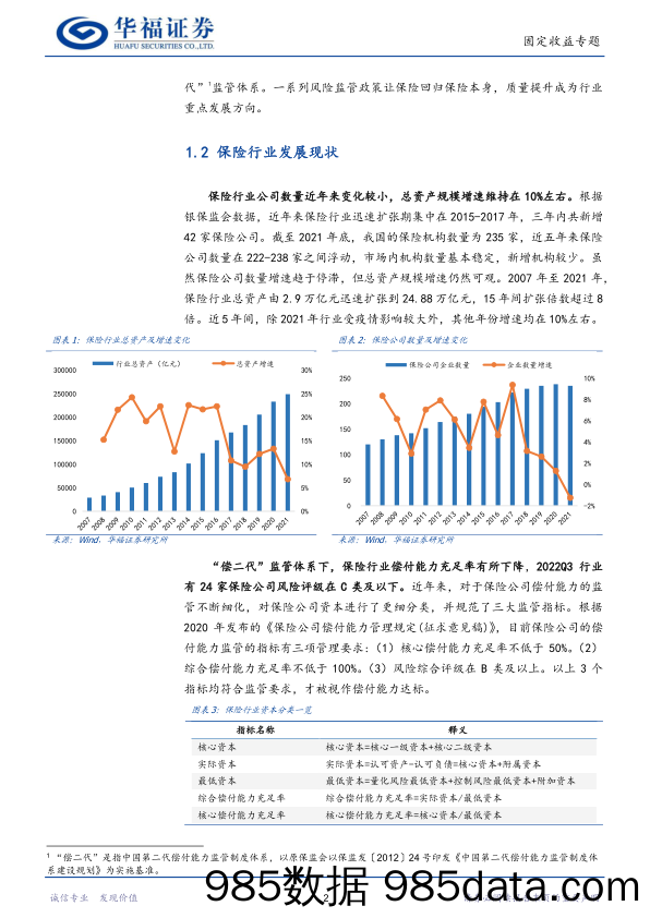 47家保险全景扫描-20230116-华福证券插图4