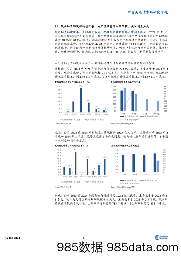 中资美元债市场研究专题：2022年境内地产债回顾与新阶段展望-20230117-海通国际插图5