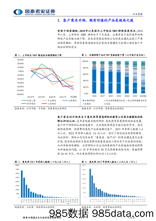 保险行业健康险产品专题报告：再论联合健康，做“有价值的产品”-20230117-国泰君安插图2