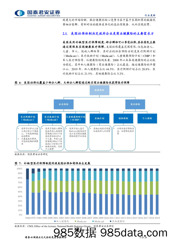 保险行业健康险产品专题报告：再论联合健康，做“有价值的产品”-20230117-国泰君安插图4