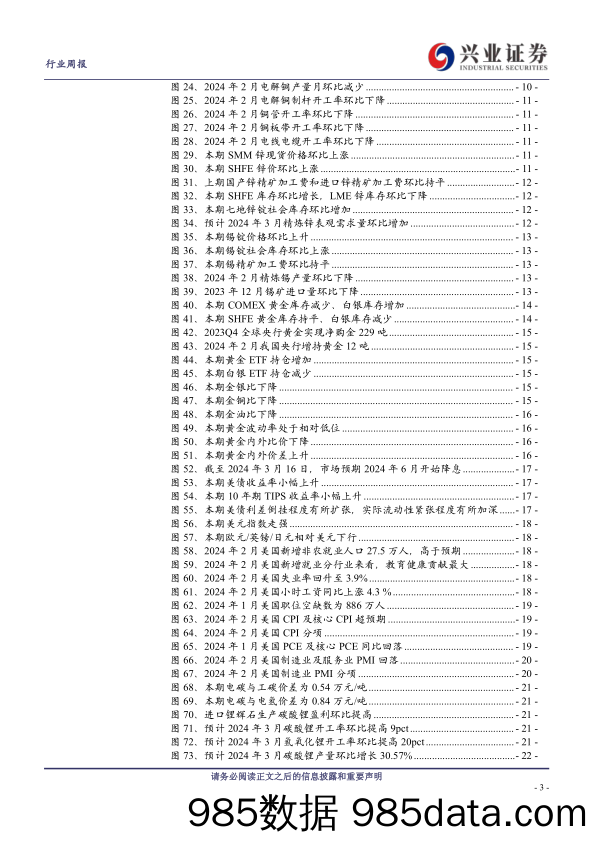 有色金属行业：商品与股票共振，有色资源股加速上行-240317-兴业证券插图2