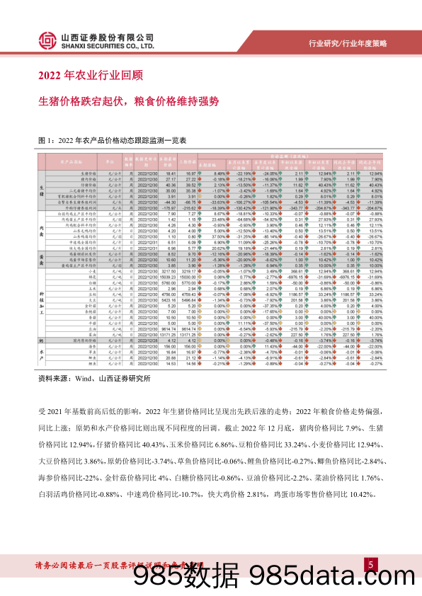 农业行业2023年年度策略：2023年的亏损底或有望成为猪周期反转的真正起点-20230116-山西证券插图4