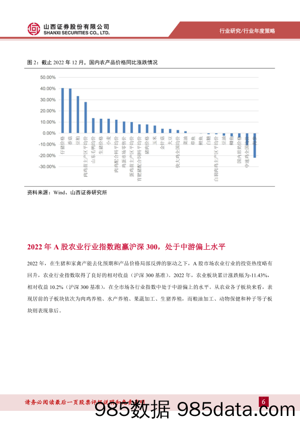 农业行业2023年年度策略：2023年的亏损底或有望成为猪周期反转的真正起点-20230116-山西证券插图5