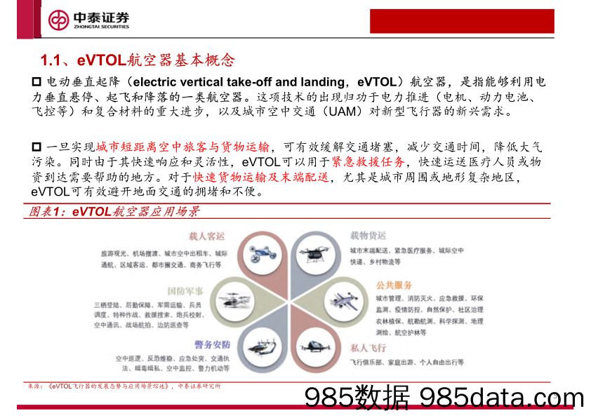 机械行业低空经济及eVTOL专题报告：未来已来-240318-中泰证券插图4