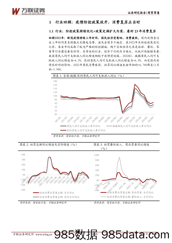 商贸零售行业2023年投资策略报告：寒冬已去，把握春季消费复苏行情-20230118-万联证券插图3