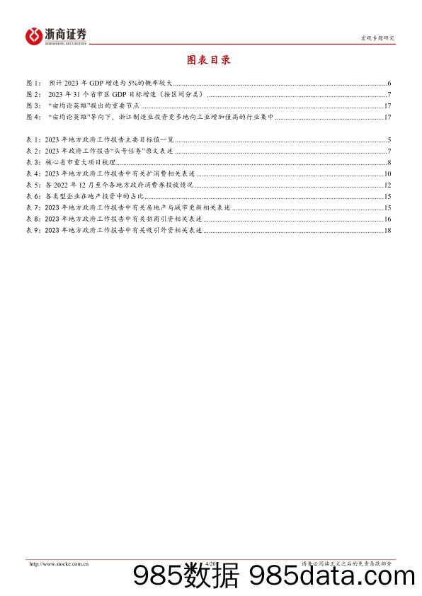 夺回失去的牛市系列研究之九：地方两会有哪些积极动作？-20230116-浙商证券插图3