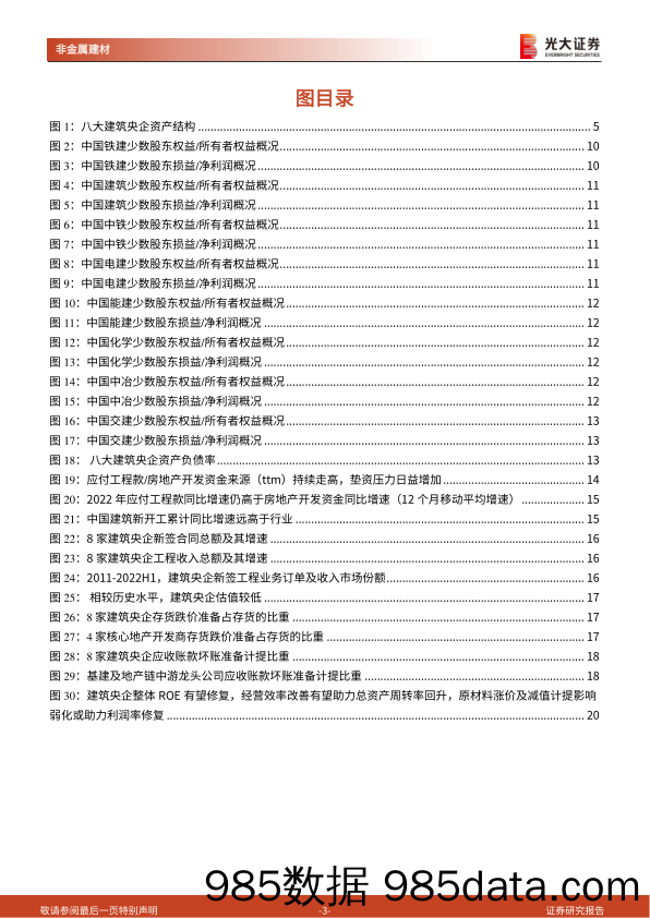 建筑与工程行业建筑央企研究动态系列报告之三：建筑央企，缘何重估-20230117-光大证券插图2