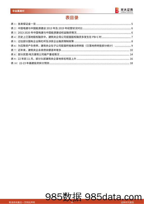 建筑与工程行业建筑央企研究动态系列报告之三：建筑央企，缘何重估-20230117-光大证券插图3