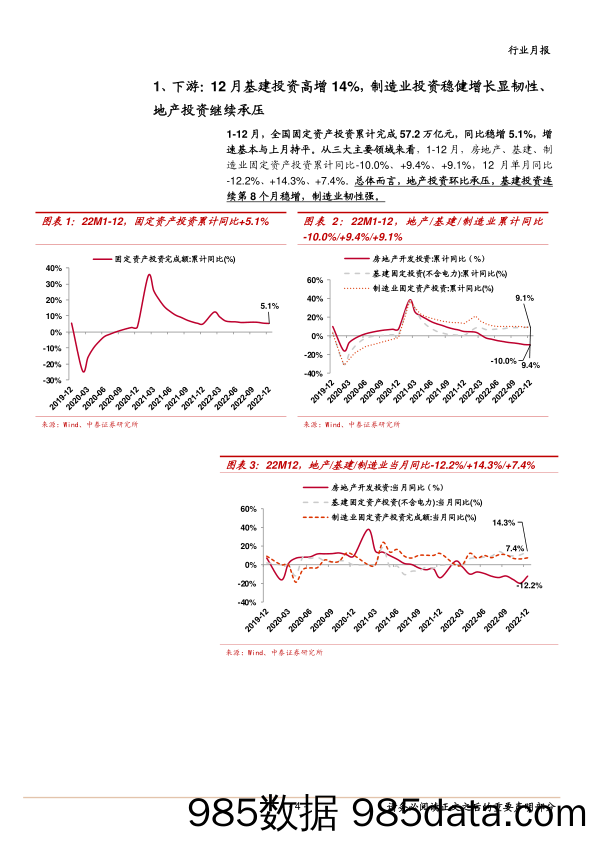 建筑装饰行业12月经济数据点评：12月基建投资再提速，重组整合提速叠加地方固投高目标、重点推荐低估值绩优央国企-20230119-中泰证券插图3