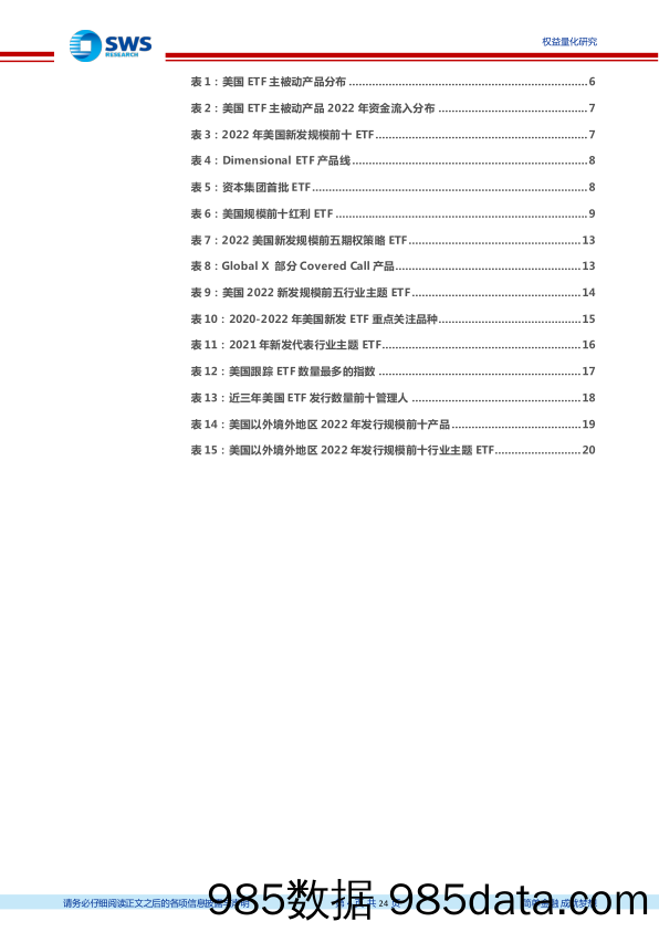 指数与创新产品研究系列之十四：2022海外产品，“万物皆可ETF”时代的创新破局-20230118-申万宏源插图3