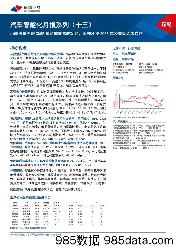 汽车智能化月报系列(十三)：小鹏推送无限XNGP智能辅助驾驶功能，禾赛科技2023年经营现金流转正-240318-国信证券