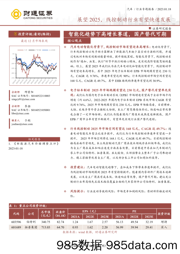 汽车行业专题报告：展望2025，线控制动行业有望快速发展，智能化趋势下高增长赛道，国产替代可期-20230118-财通证券