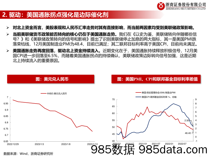 流动性估值跟踪：北上资金大幅流入的驱动和偏好-20230117-浙商证券插图5