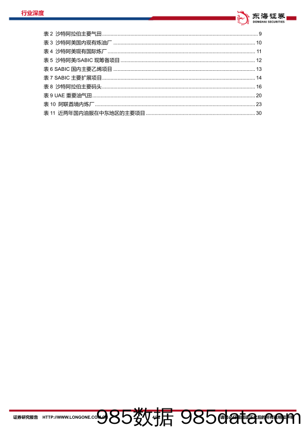 石油石化行业周期及资源品研究专题系列5：中阿专题深度，盘点沙特及阿联酋石油工业-20230118-东海证券插图3