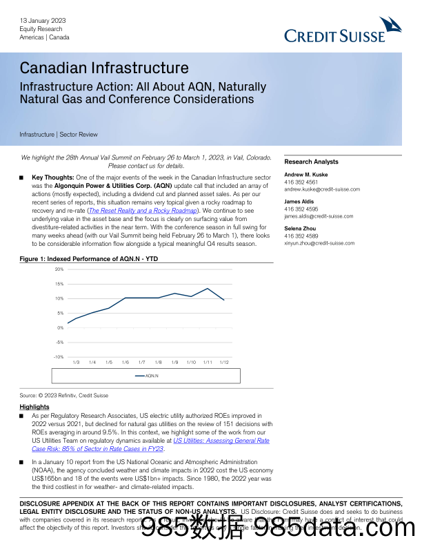 Canadian Infrastructure