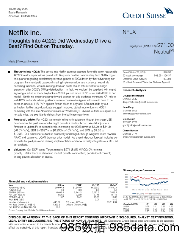 Netflix Inc