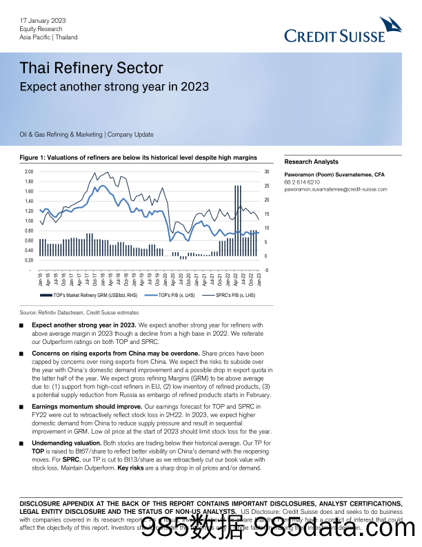 Thai Refinery Sector