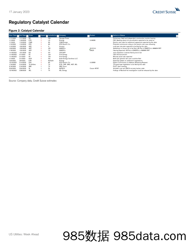 US Utilities Week Ahead插图4