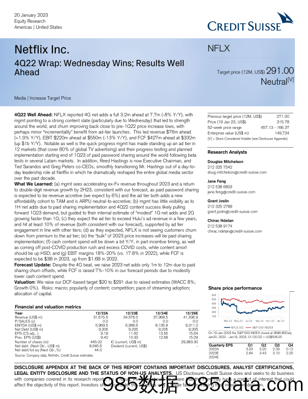 Netflix Inc