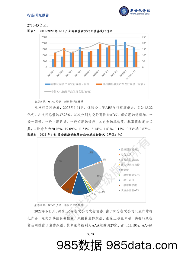 新世纪评级-2022年中国融资租赁行业信用回顾与展望插图4