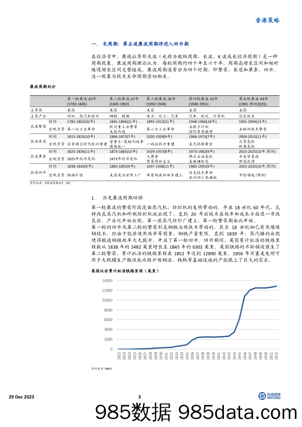 2024年港股展望：多周期共振拐点，科技应运而生-20231229-海通国际插图2