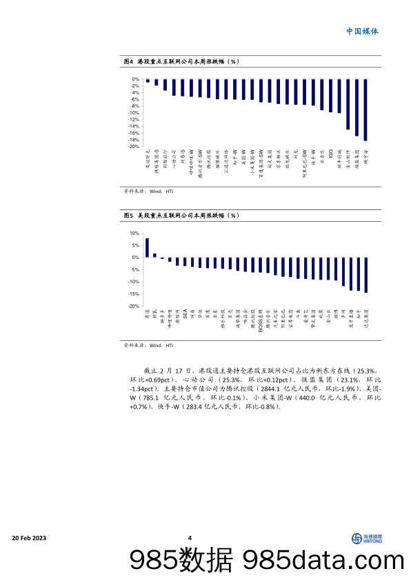 【媒体市场报告】中国媒体：监管持续回暖+科技创新赋能，持续关注低估值传媒板块公司-20230220-海通证券插图3