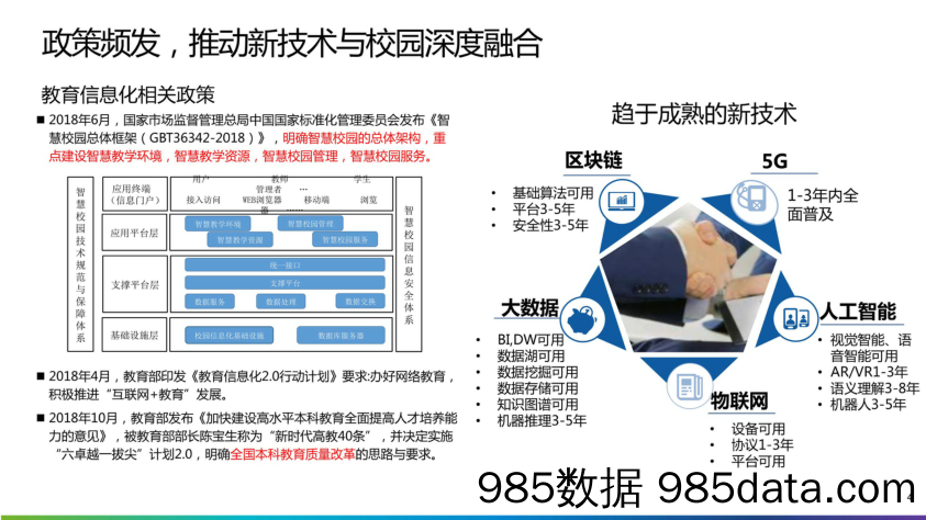 【智慧项目】高校智慧校园大脑建设方案2021插图3