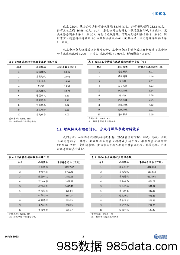 【ChatGPT市场报告】中国媒体：ChatGPT打开AIGC在传媒应用端的想象空间，主线继续关注平台经济、疫后复苏、游戏等-20230209-海通国际插图2