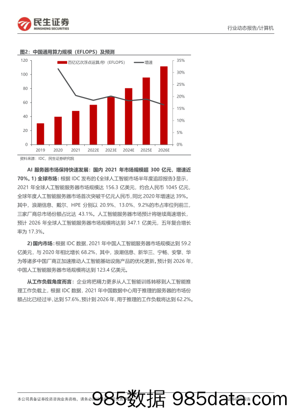 【ChatGPT市场报告】计算机行业动态报告：ChatGPT系列报告：算力“军备竞赛”-20230213-民生证券插图4