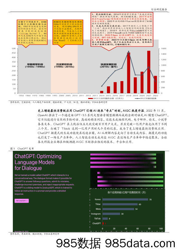 【ChatGPT市场报告】计算机行业专题研究：ChatGPT引领AI迎来“奇点”，把握AIGC应用端新机遇-20230921-万和证券插图3