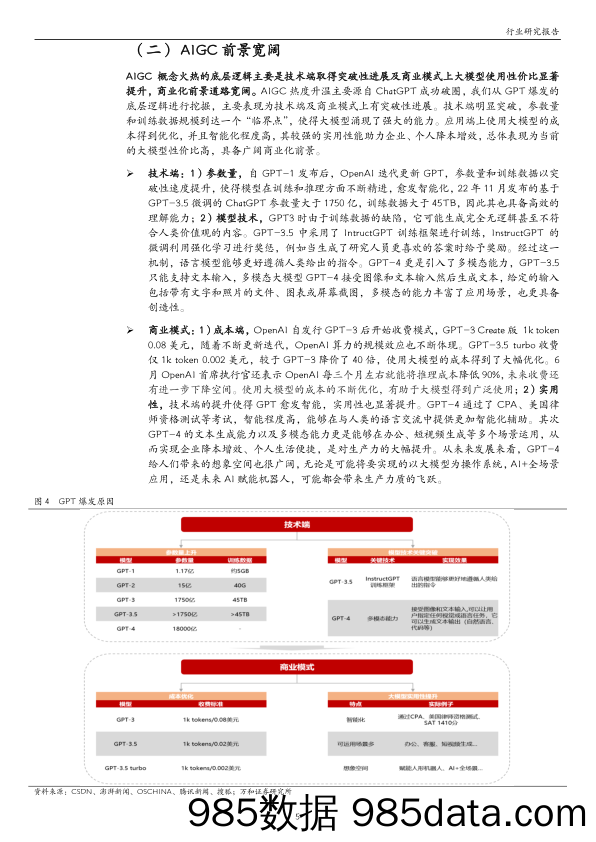 【ChatGPT市场报告】计算机行业专题研究：ChatGPT引领AI迎来“奇点”，把握AIGC应用端新机遇-20230921-万和证券插图4