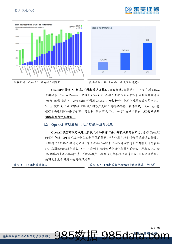 【ChatGPT市场报告】电子行业深度报告：AI系列深度，ChatGPT掀起算力潮，芯片及服务器上游投资价值凸显-20230403-东吴证券插图5