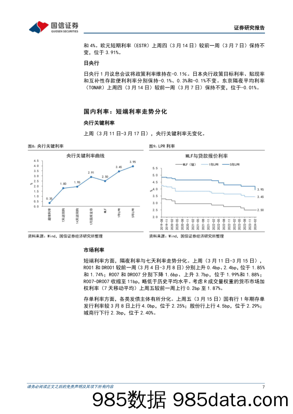 货币政策与流动性观察：资金面维持韧性-240319-国信证券插图5