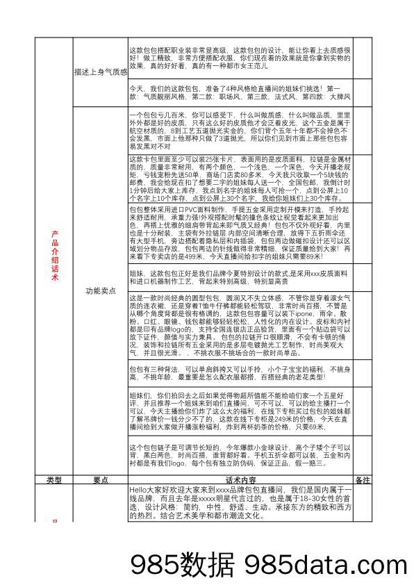 箱包60分钟直播脚本插图2