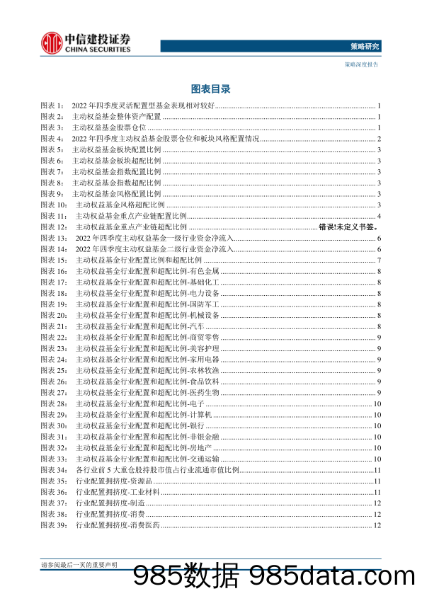 2022Q4基金持仓全景扫描：减持新能源，增持医药，半导体制造回暖-20230130-中信建投插图2