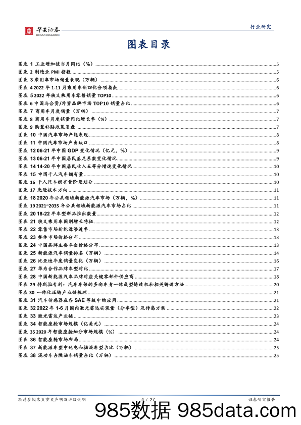 2023年汽车行业投资策略：结构化趋势显著，顺势而上-20230128-华安证券插图3