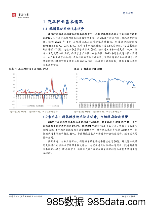 2023年汽车行业投资策略：结构化趋势显著，顺势而上-20230128-华安证券插图4