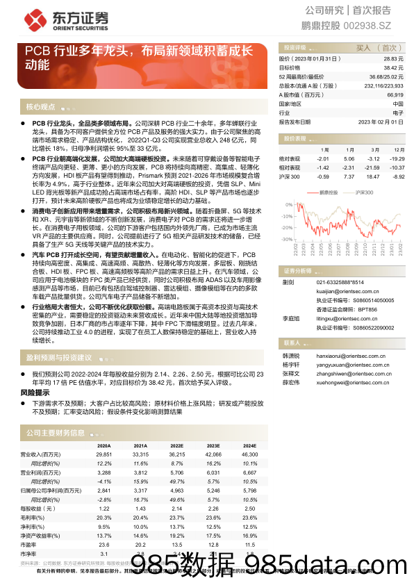 PCB行业多年龙头，布局新领域积蓄成长动能-20230201-东方证券