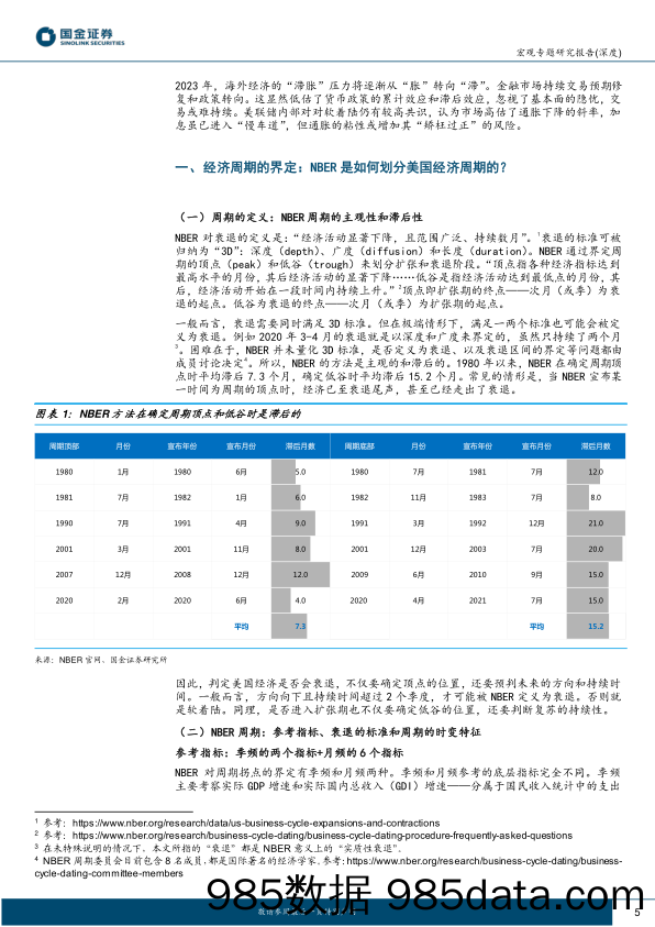 “周期的力量”系列（一）：美国经济能否逃逸“衰退”？-20230129-国金证券插图4