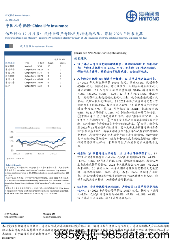 保险行业12月月报：疫情导致产寿险单月增速均承压，期待2023年迎来复苏-20230130-海通国际