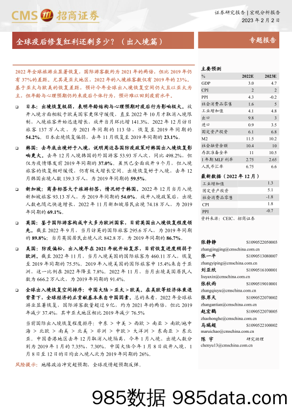 全球疫后修复红利还剩多少？（出入境篇）-20230202-招商证券