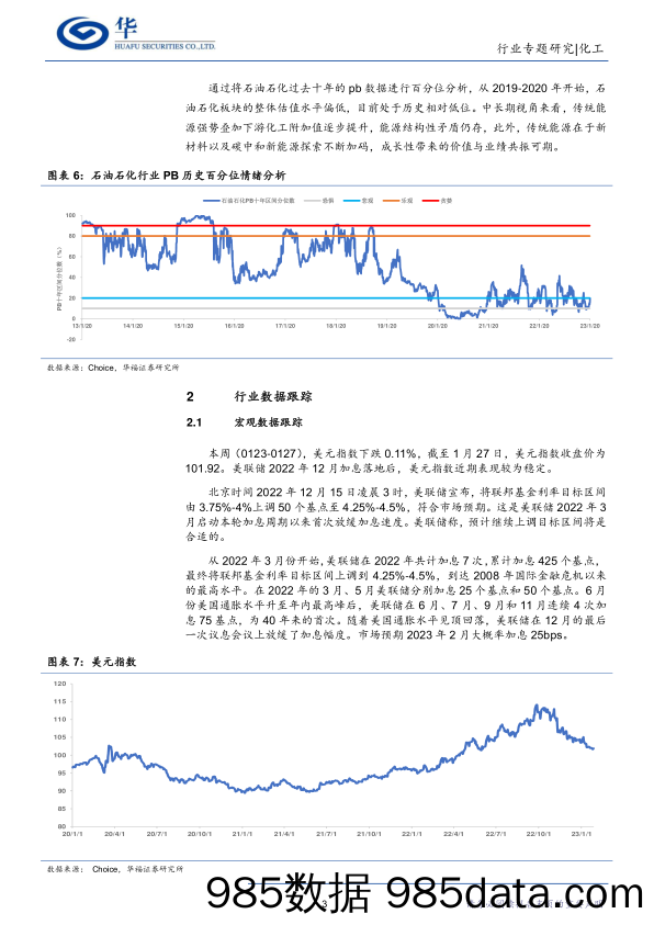 化工行业：春节期间油价小幅下跌，中下游景气度有望提升-20230129-华福证券插图5